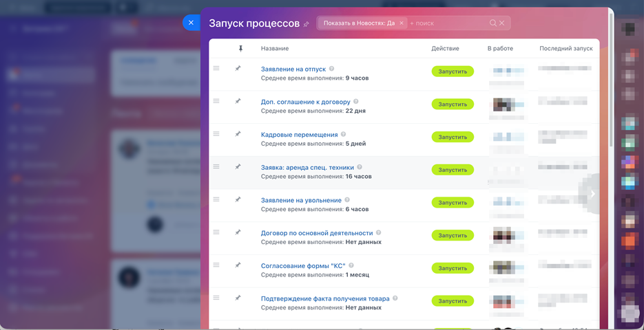 Внутренний документооборот